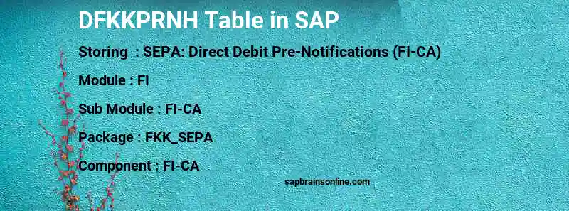 SAP DFKKPRNH table