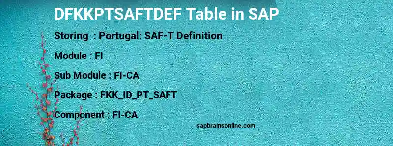 SAP DFKKPTSAFTDEF table