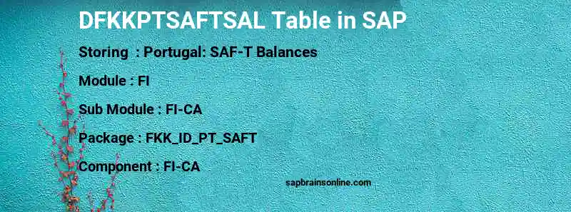 SAP DFKKPTSAFTSAL table
