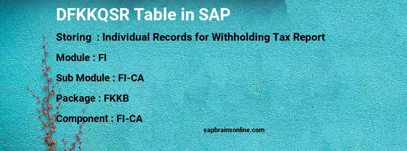 SAP DFKKQSR table