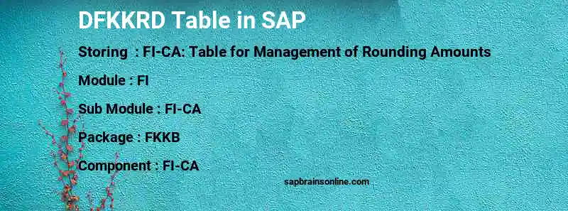 SAP DFKKRD table