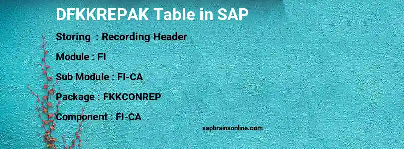 SAP DFKKREPAK table
