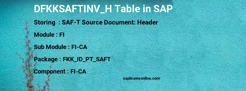 SAP DFKKSAFTINV_H table