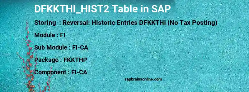 SAP DFKKTHI_HIST2 table