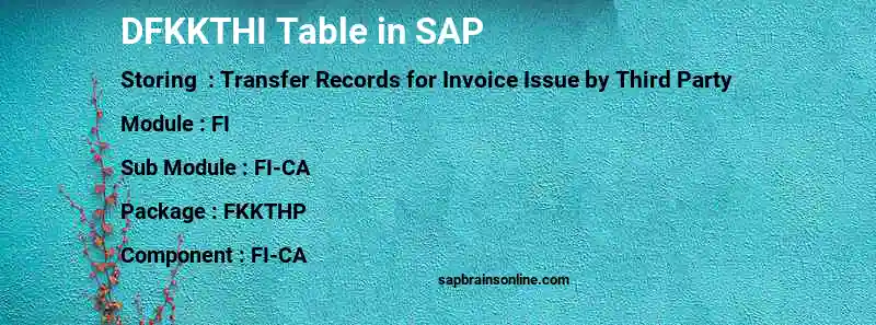 SAP DFKKTHI table