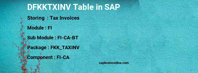 SAP DFKKTXINV table