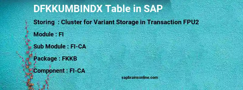 SAP DFKKUMBINDX table