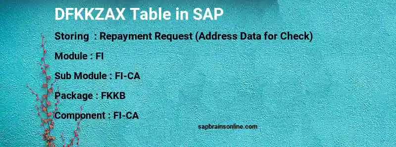 SAP DFKKZAX table