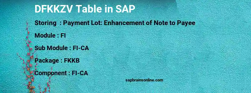 SAP DFKKZV table