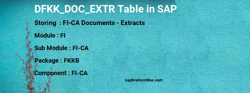 SAP DFKK_DOC_EXTR table