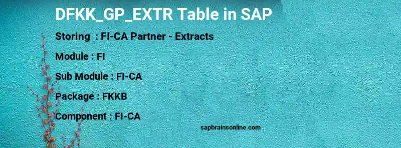 SAP DFKK_GP_EXTR table