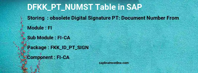 SAP DFKK_PT_NUMST table