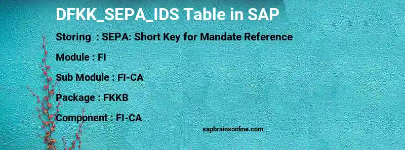 SAP DFKK_SEPA_IDS table