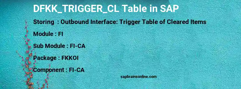 SAP DFKK_TRIGGER_CL table