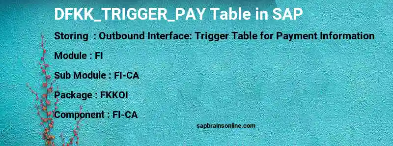SAP DFKK_TRIGGER_PAY table