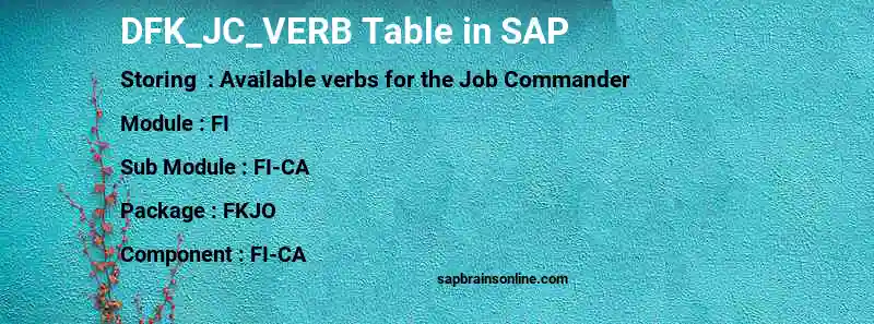 SAP DFK_JC_VERB table