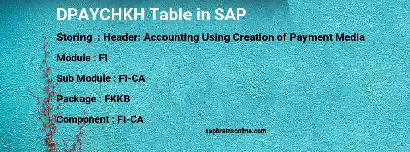 SAP DPAYCHKH table