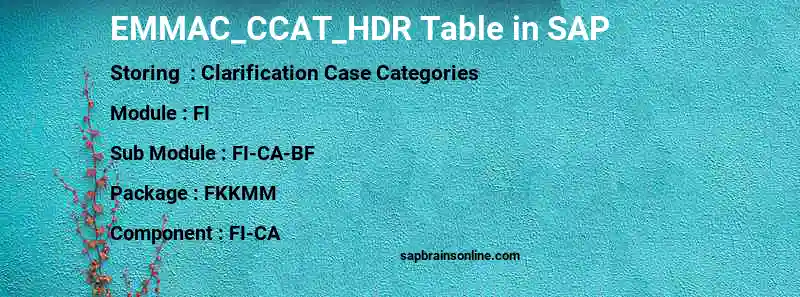SAP EMMAC_CCAT_HDR table