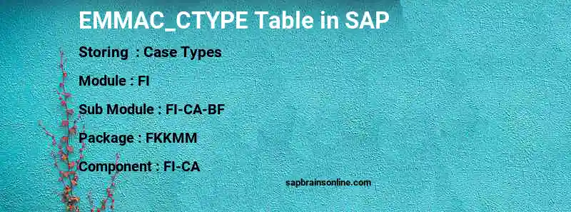 SAP EMMAC_CTYPE table