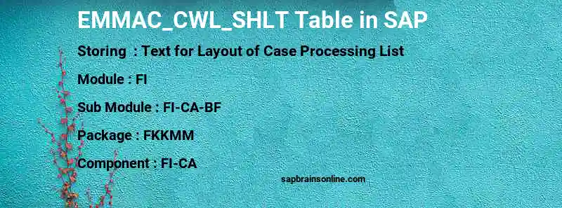 SAP EMMAC_CWL_SHLT table