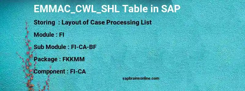 SAP EMMAC_CWL_SHL table