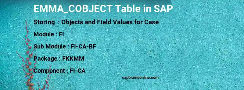 SAP EMMA_COBJECT table