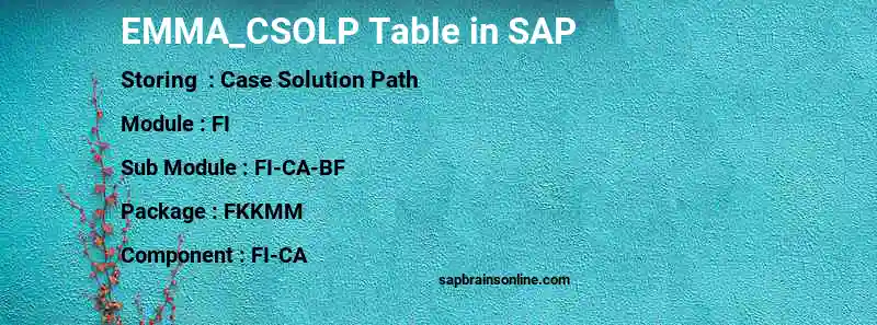 SAP EMMA_CSOLP table