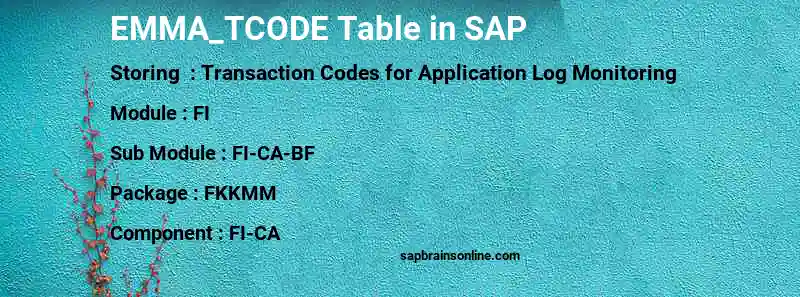 SAP EMMA_TCODE table