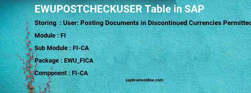 SAP EWUPOSTCHECKUSER table