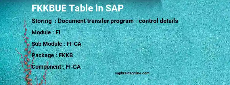 SAP FKKBUE table