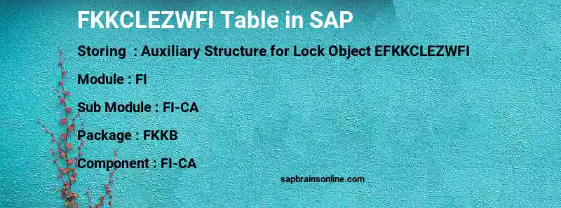 SAP FKKCLEZWFI table
