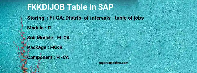 SAP FKKDIJOB table