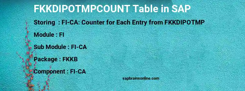 SAP FKKDIPOTMPCOUNT table