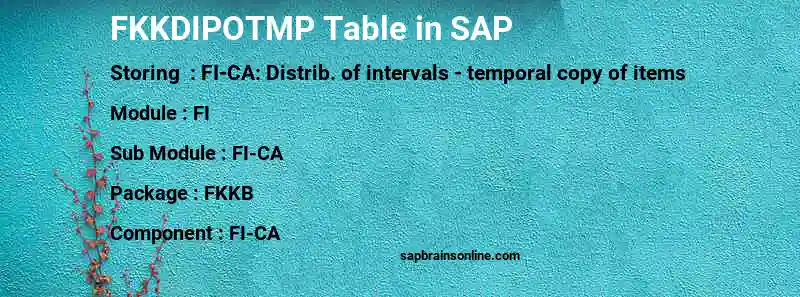 SAP FKKDIPOTMP table