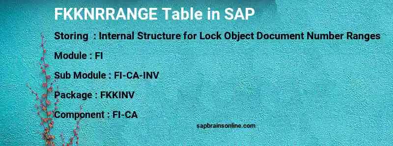 SAP FKKNRRANGE table