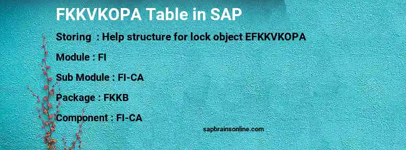 SAP FKKVKOPA table