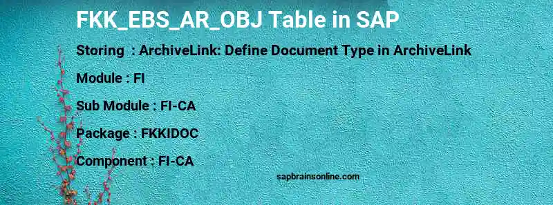 SAP FKK_EBS_AR_OBJ table