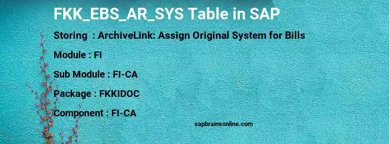 SAP FKK_EBS_AR_SYS table
