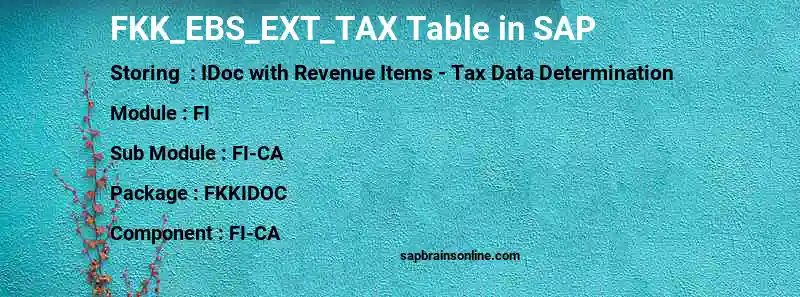 SAP FKK_EBS_EXT_TAX table