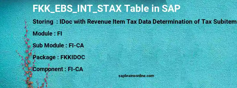 SAP FKK_EBS_INT_STAX table