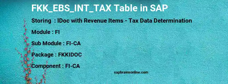 SAP FKK_EBS_INT_TAX table