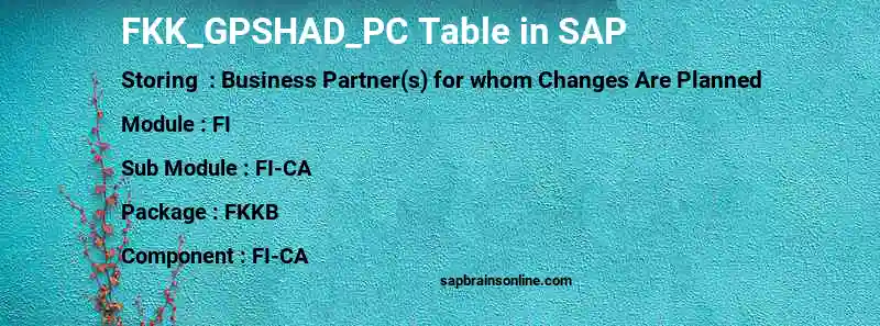 SAP FKK_GPSHAD_PC table