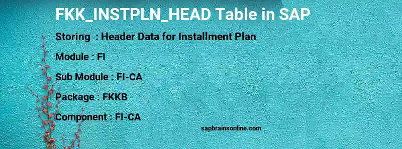 SAP FKK_INSTPLN_HEAD table