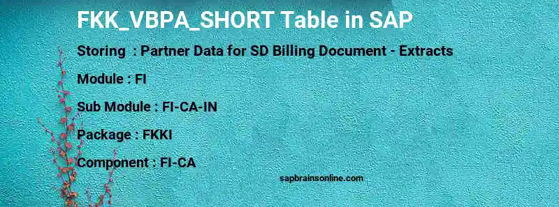 SAP FKK_VBPA_SHORT table