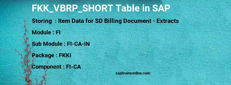 SAP FKK_VBRP_SHORT table