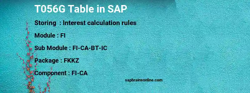 SAP T056G table