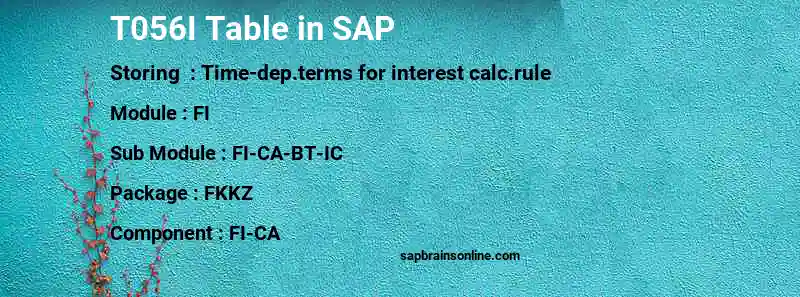 SAP T056I table