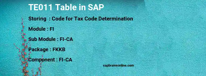 SAP TE011 table