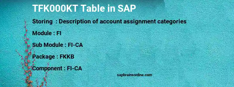 SAP TFK000KT table