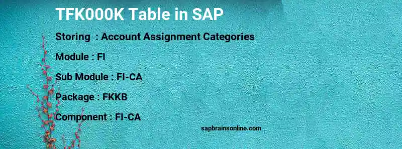 SAP TFK000K table
